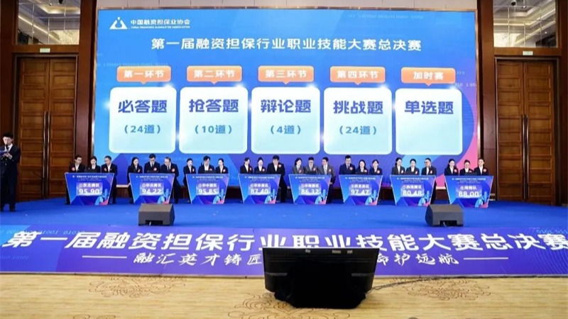 甘肅金控?fù)?dān)保在首屆全國融資擔(dān)保行業(yè)職業(yè)技能大賽中斬獲佳績